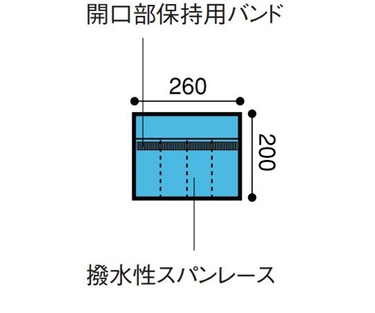 日昭産業 滅菌ポケット(4ポケット) 1セット(60枚×2箱入) 25306 1セット(ご注文単位1セット)【直送品】