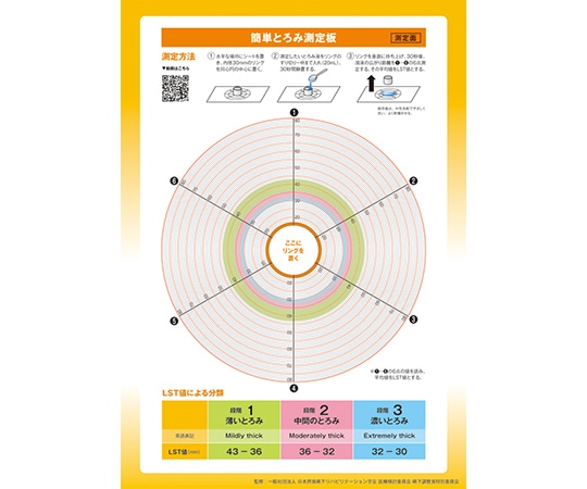 サラヤ 簡単とろみ測定板スタートキット 1ケース（8セット入） 58023 1ケース（ご注文単位1ケース）【直送品】