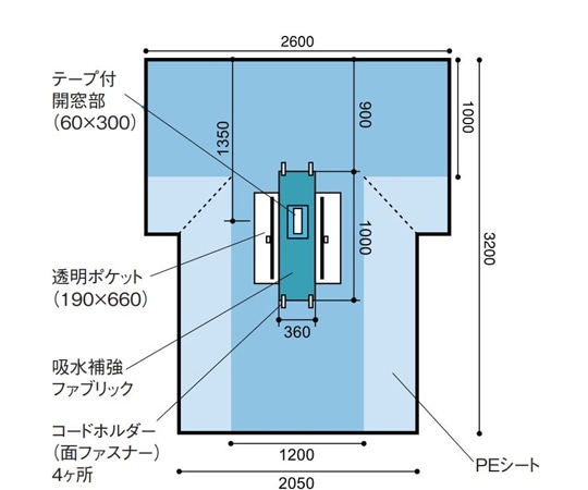 日昭産業 開腹用シート - 04 1セット（11枚入） 22051 1セット（ご注文単位1セット）【直送品】