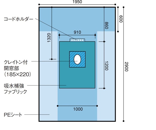 日昭産業 ヒップシート 1セット(15枚入) 22102 1セット(ご注文単位1セット)【直送品】