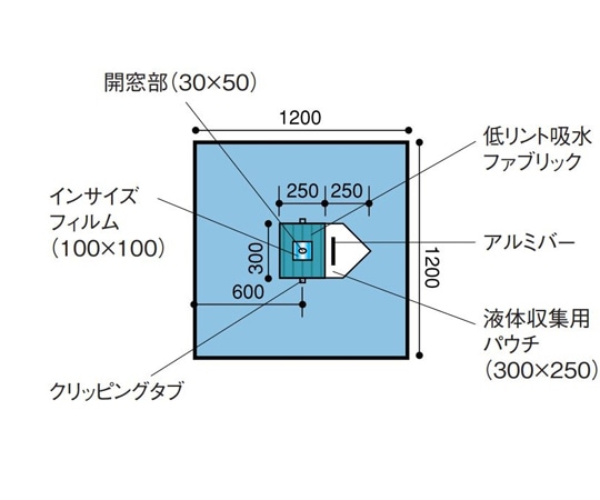 日昭産業 眼科用シートⅡ(穴あき) 1セット(30枚入) 22504 1セット(ご注文単位1セット)【直送品】