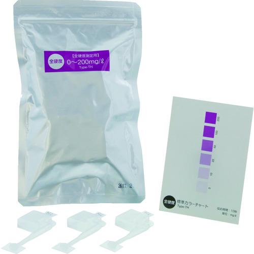 トラスコ中山 SIBATA シンプルパック 全硬度(ご注文単位1箱)【直送品】