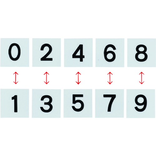 トラスコ中山 緑十字 差し込み式数字札(両面連番セット) 0～9 5枚組 KS-D札(2)黒 50×50mm（ご注文単位1組）【直送品】