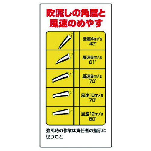 トラスコ中山 ユニット 玉掛関係標識 吹流し角度と風速のめやす　738-1581（ご注文単位1枚）【直送品】