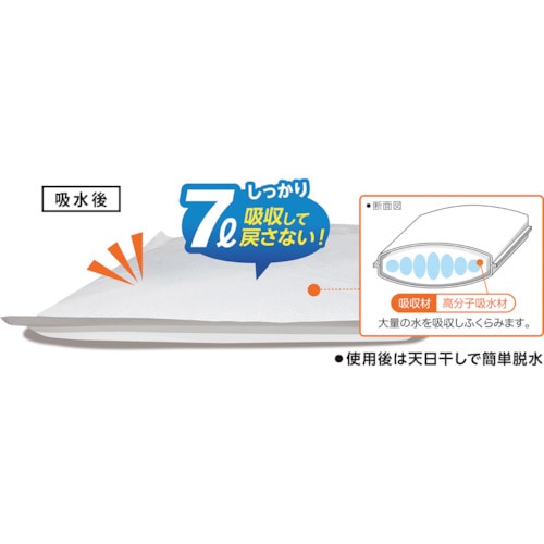 トラスコ中山 緑十字 水たまり吸水シート 10枚組 395×625×17mm(ご注文単位1組)【直送品】
