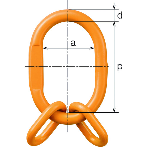 トラスコ中山 キトー チェンスリング カナグ部材(アイタイプ) サブリンク付マスターリンクHMF 基本使用荷重8.0t(ご注文単位1個)【直送品】