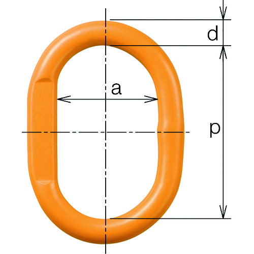 トラスコ中山 キトー チェンスリング カナグ部材(アイタイプ) マスターリンクHmm 基本使用荷重5.2t(ご注文単位1個)【直送品】