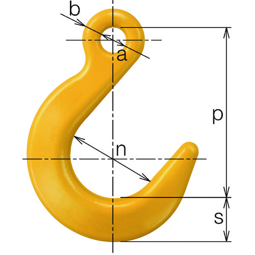 トラスコ中山 キトー チェンスリング カナグ部材(アイタイプ) ファンドリフックHSF 基本使用荷重3.2t(ご注文単位1個)【直送品】