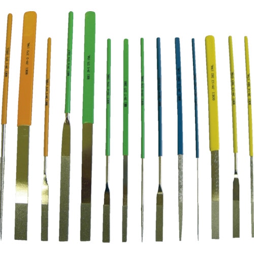 トラスコ中山 呉英 JM-14種類セット(ご注文単位1セット)【直送品】