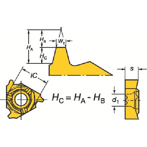 トラスコ中山 サンドビック コロスレッド266 ねじ切り加工用チップ（330） 1020 359-5765  (ご注文単位10個) 【直送品】
