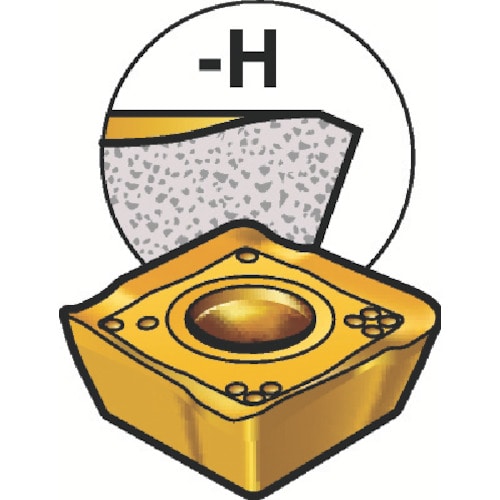 トラスコ中山 サンドビック コロミル490 フライス加工用チップ(355) 1020 359-3941 (ご注文単位10個) 【直送品】