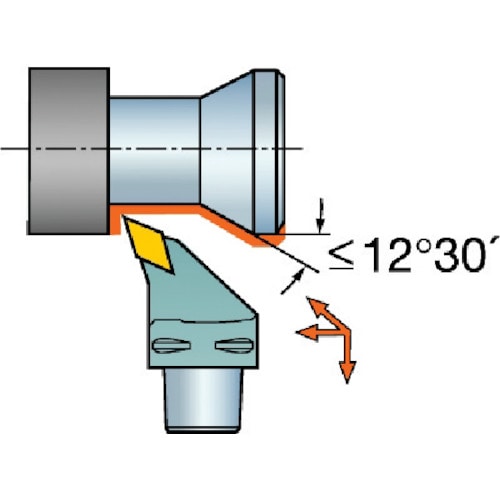 トラスコ中山 サンドビック コロマントキャプト コロターンRC用カッティングヘッド(410) 566-9324 (ご注文単位1個) 【直送品】