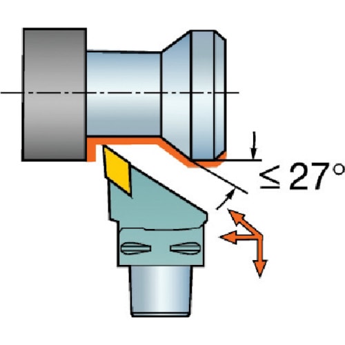 トラスコ中山 サンドビック コロマントキャプト コロターンRC用カッティングヘッド(410) 566-9375 (ご注文単位1個) 【直送品】