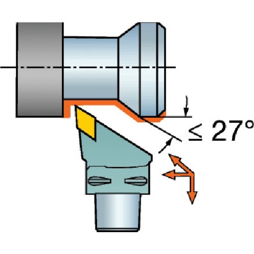 トラスコ中山 サンドビック コロマントキャプト コロターン107用カッティングヘッド（410） 608-9534  (ご注文単位1個) 【直送品】