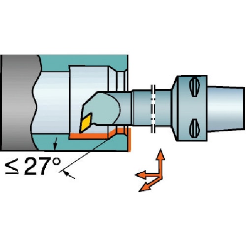 トラスコ中山 サンドビック コロマントキャプト コロターン107用カッティングヘッド（410） 567-1965  (ご注文単位1個) 【直送品】