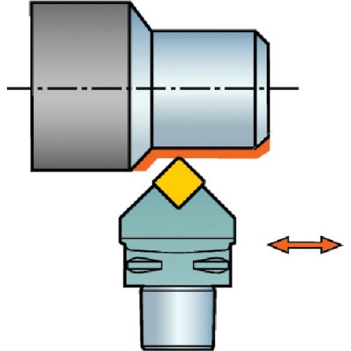 トラスコ中山 サンドビック コロマントキャプト コロターンRC用カッティングヘッド（410） 567-6274  (ご注文単位1個) 【直送品】