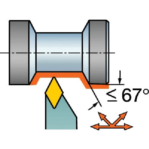 トラスコ中山 サンドビック コロターンRC ネガチップ用シャンクバイト(410) 606-0242 (ご注文単位1個) 【直送品】