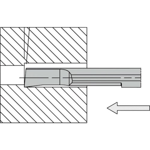 トラスコ中山 京セラ EZバー 旋削用チップ EZB－NB型 GW05 273-2805  (ご注文単位1個) 【直送品】
