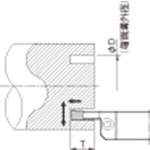 トラスコ中山 京セラ 多機能・端面溝入れ加工用ホルダ KFMS－8 549-6951  (ご注文単位1個) 【直送品】