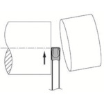 トラスコ中山 京セラ 突切り用ホルダ(一体型)KTKH-S 141-9064 (ご注文単位1個) 【直送品】