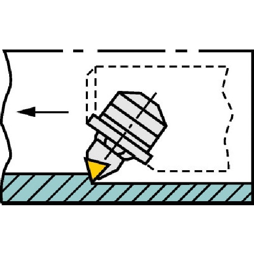 トラスコ中山 サンドビック T－Max Uファインボーリングユニット（560） 606-9517  (ご注文単位1個) 【直送品】