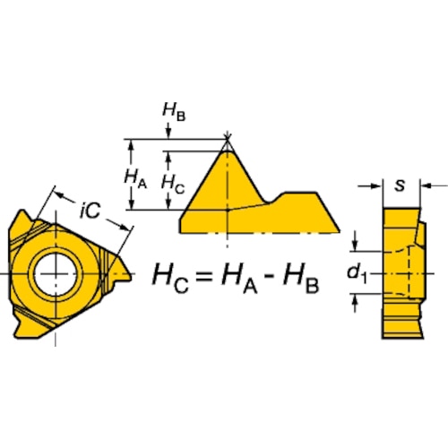 トラスコ中山 サンドビック T－Max U－ロック ねじ切りチップ（330） 1020 619-1347  (ご注文単位10個) 【直送品】