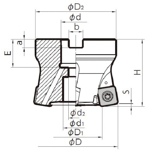 トラスコ中山 京セラ 高送りカッタ MFH Harrier フェースミル（SOMT14タイプ）インチ仕様 刃径100mm 刃数7枚 全長63mm 654-6722  (ご注文単位1本) 【直送品】