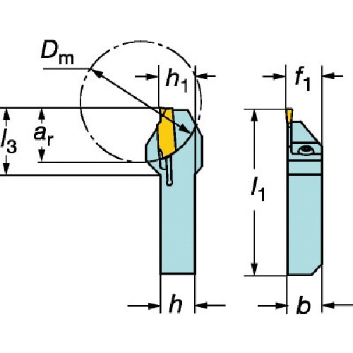 トラスコ中山 サンドビック QSホールディングシステム コロカット1・2用突切り・溝入れバイト（480） 609-9301  (ご注文単位1個) 【直送品】