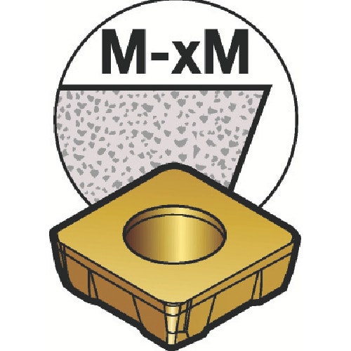 トラスコ中山 サンドビック コロミル210用チップ 1030 600-8241  (ご注文単位10個) 【直送品】