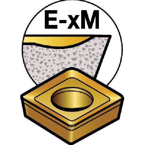 トラスコ中山 サンドビック コロミル210 フライス加工用チップ（350） S40T 609-9637  (ご注文単位10個) 【直送品】