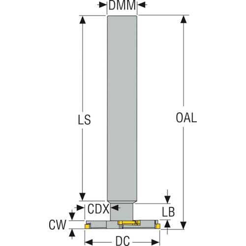 トラスコ中山 セコ フライス サイドカッタ335.19 カッター 430-2369 (ご注文単位1個) 【直送品】