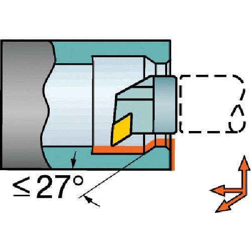 トラスコ中山 サンドビック コロターンSL 570型カッティングヘッド（410） 575-9927  (ご注文単位1本) 【直送品】