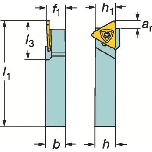 トラスコ中山 サンドビック コロカット3 突切り・溝入れシャンクバイト（480） 601-7487  (ご注文単位1個) 【直送品】