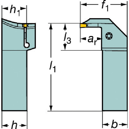 トラスコ中山 サンドビック コロカット1・2 突切り・溝入れ用シャンクバイト（480） 605-6148  (ご注文単位1個) 【直送品】