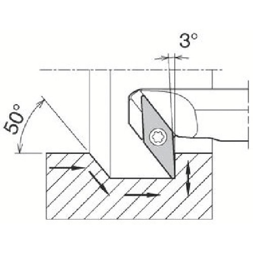 トラスコ中山 京セラ 引き加工用鋼バー S－SVZC（B）－A 551-4355 (ご注文単位1個) 【直送品】