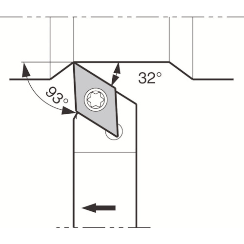 トラスコ中山 京セラ 外径・倣い加工用スモールツールホルダ SDJC－FF 648-9028 (ご注文単位1本) 【直送品】