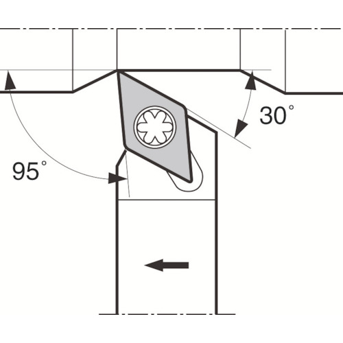 トラスコ中山 京セラ 外径・倣い加工用スモールツールホルダ SDLC－FF 652-4851 (ご注文単位1個) 【直送品】