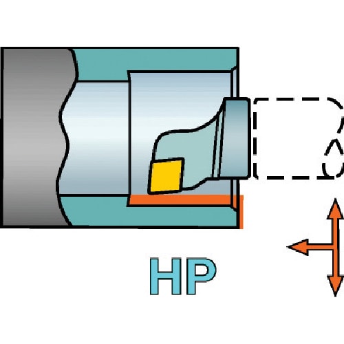 トラスコ中山 サンドビック コロターンSL T－Max P用HPカッティングヘッド（410） 578-4425 (ご注文単位1本) 【直送品】