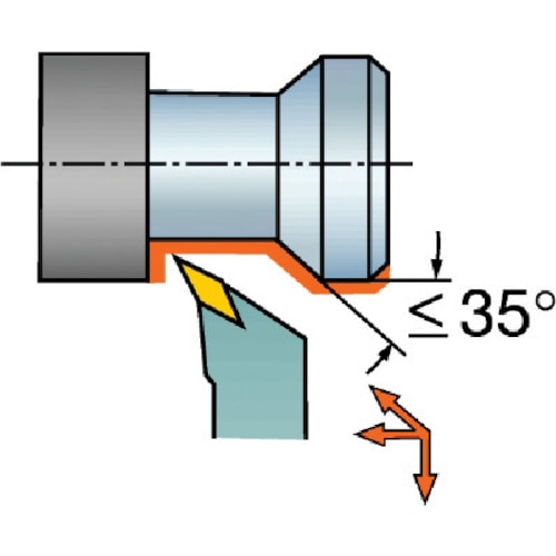 トラスコ中山 サンドビック コロターン107 ポジチップ用シャンクバイト（210） 610-6641 (ご注文単位1個) 【直送品】