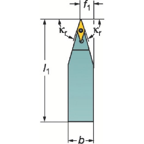 トラスコ中山 サンドビック コロターンTR シャンクバイト（480） 603-6902 (ご注文単位1個) 【直送品】