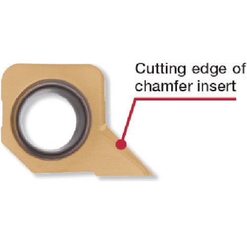 トラスコ中山 タンガロイ タング・シックス・ドリル用インサート GH130 707-4590 (ご注文単位2個) 【直送品】