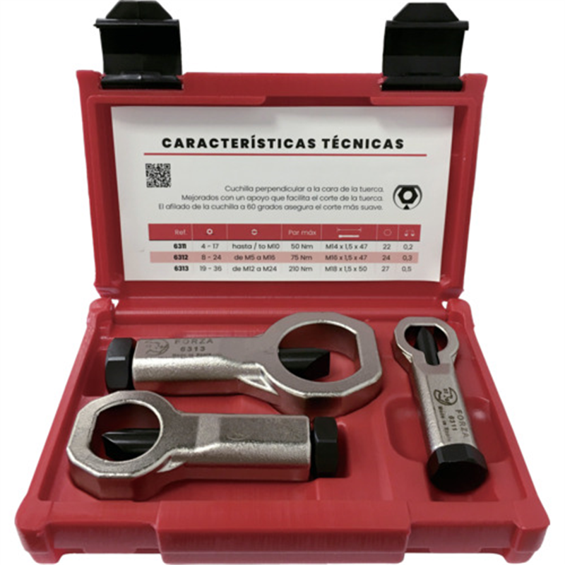 FORZA ナットブレーカーセット 4~36mm (超強力ブレード) 1セット（ご注文単位1セット）【直送品】