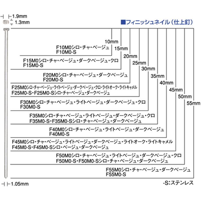 MAX フィニッシュネイル(仕上釘) ライトベージュ塗装 長さ25mm 1箱（ご注文単位1箱）【直送品】
