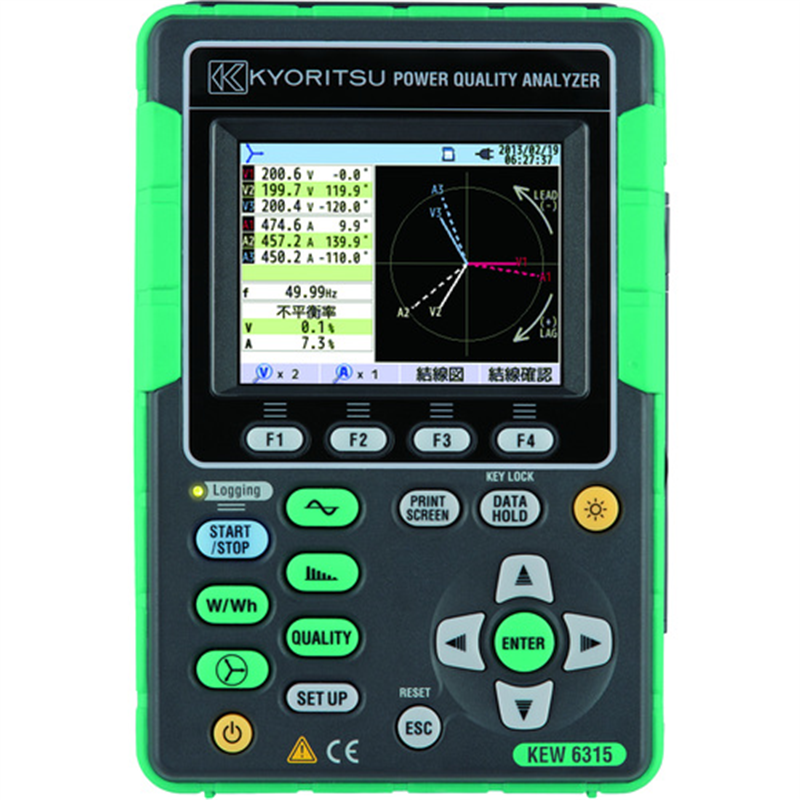 KYORITSU 電源品質アナライザセットモデル 1組（ご注文単位1組）【直送品】