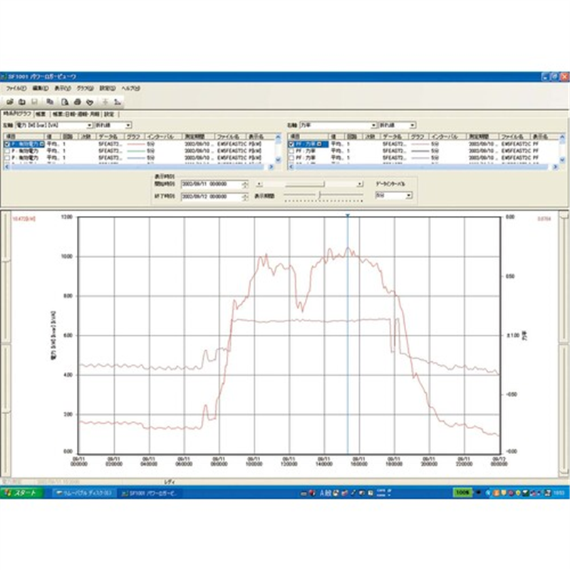 HIOKI パワーロガービューワ 1台（ご注文単位1台）【直送品】