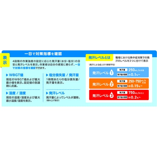 トラスコ中山 サラヤ アセミルW2B2<発汗目安表示付 黒球式熱中症指数計> 1個(ご注文単位1個)【直送品】