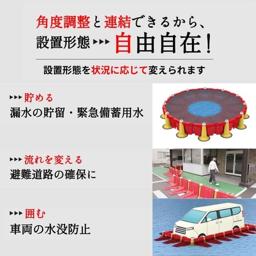 トラスコ中山 積水 簡易止水板 プラバリア 基本セット 1個（ご注文単位1個）【直送品】