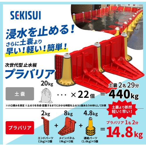 トラスコ中山 積水 簡易止水板 プラバリア 延長セット 1個(ご注文単位1個)【直送品】