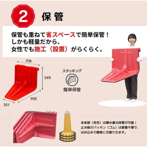 トラスコ中山 積水 簡易止水板 プラバリア 延長セット 1個(ご注文単位1個)【直送品】