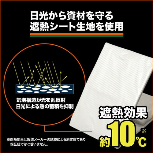トラスコ中山 TRUSCO スーパー遮熱パレットカバー1100X1100XH1500 1個（ご注文単位1個）【直送品】